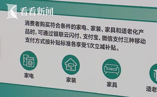 BB电子最新网址上海家电家居消费补贴再“加码” 增加各类小家电、家具、家纺等商品